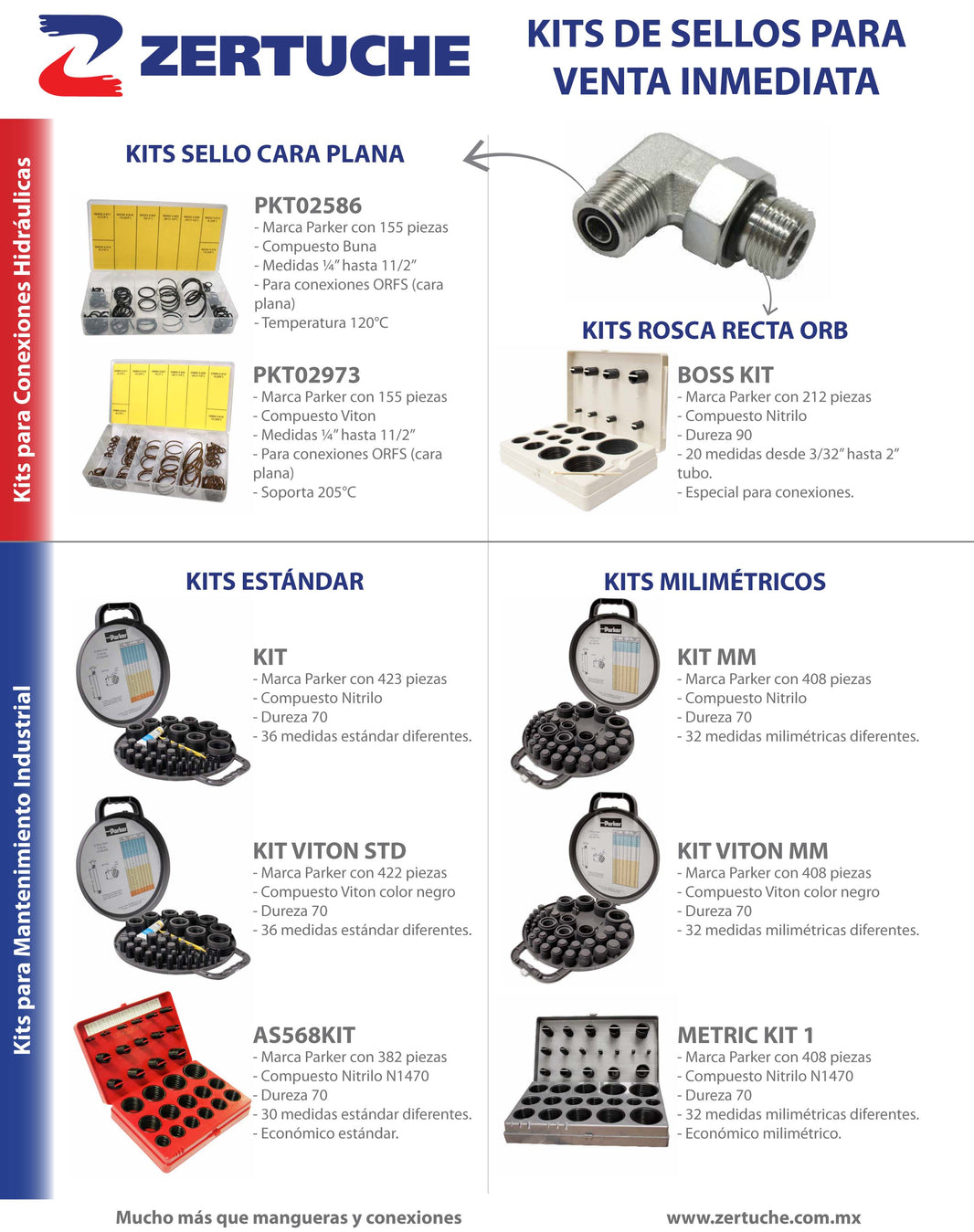 Variedad de Kits de O-rings Parker