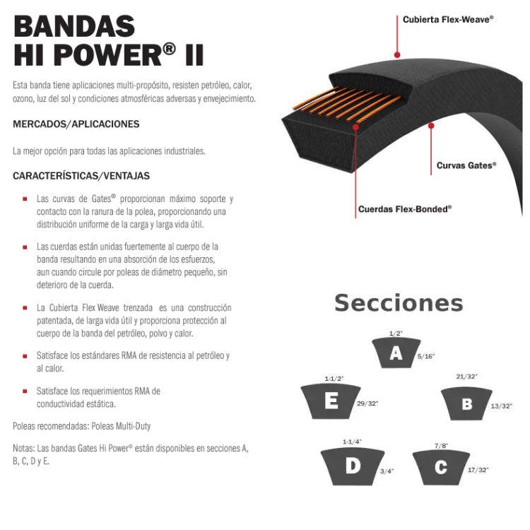 Banda Industrial Doble V HI POWER II Tipo B GATES